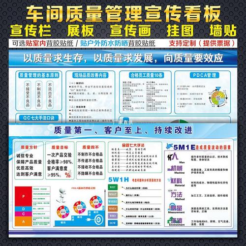 品质筑基，连锁致胜 打造深入人心的质量管理宣传体系