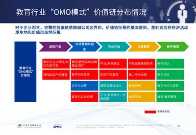 教育连锁企业OMO模式的挑战与机遇——基于毕马威与CCFA的研究视角